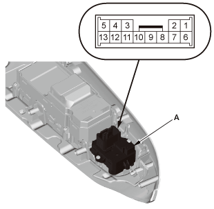 Mirrors - Testing & Troubleshooting